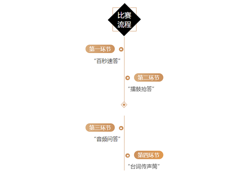 3f9c463a6568403abf30f7abecd1695e.png 2.png