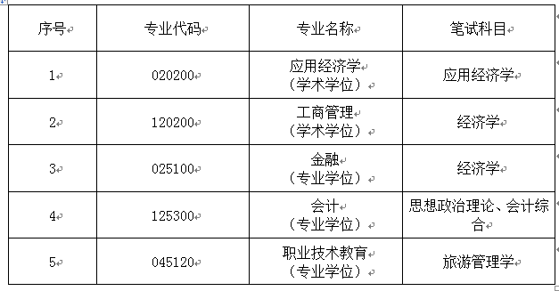 b2b69da00cc74492a7893aa2c07dfff1.png 3.png