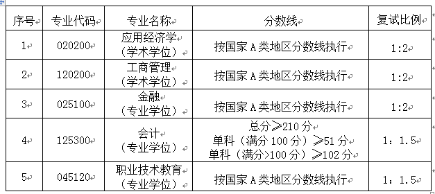 f2d4dd37e2224a53b01507ed1e2e78af.png 2.png