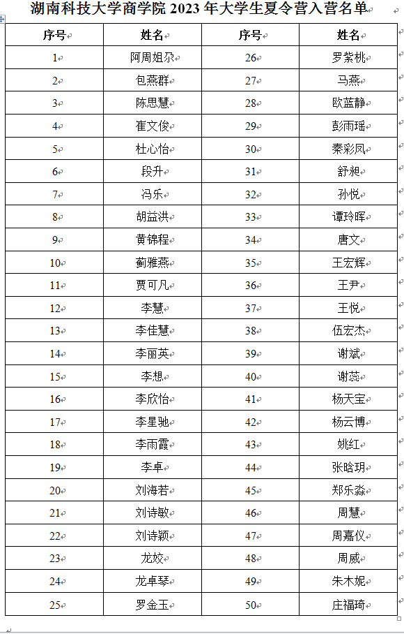 65a3f88a76374e618810137aad722c50.png 1.png