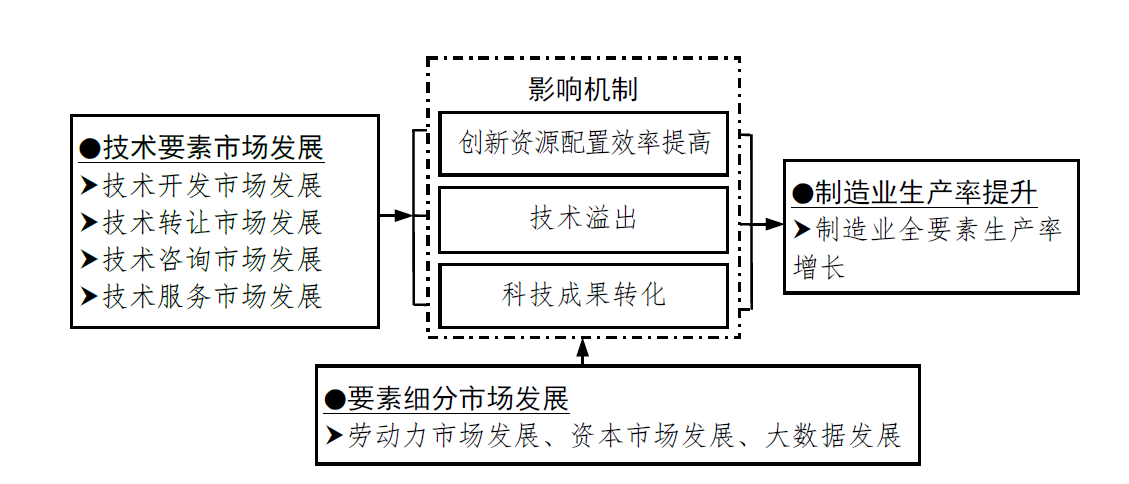 847b91ea933846e4b721f9763332e904.png 847b91ea933846e4b721f9763332e904.png