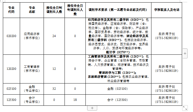 57ae55c152734ab29d2e375d0574b0f7.png image.png